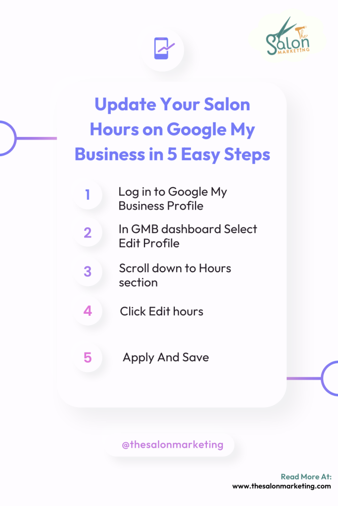 Infographic: Update Your Salon Hours on Google My Business in 5 Easy Steps