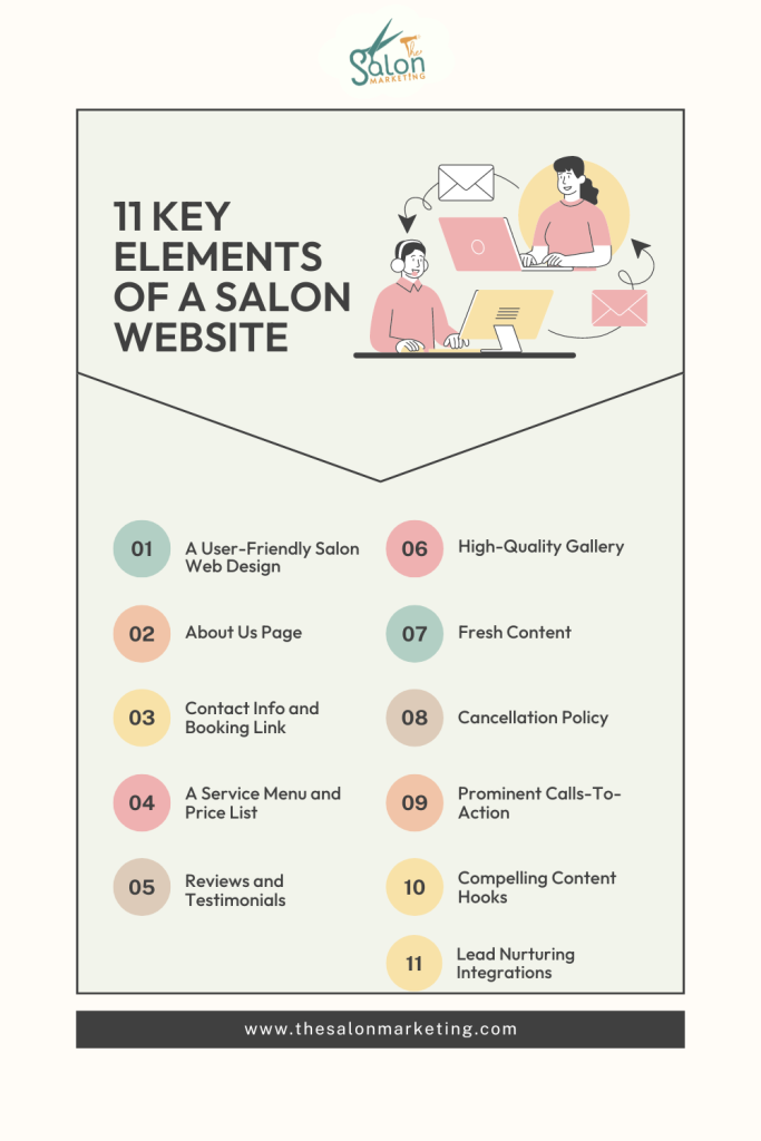 Infographic: 11 Key Elements of a Salon Website