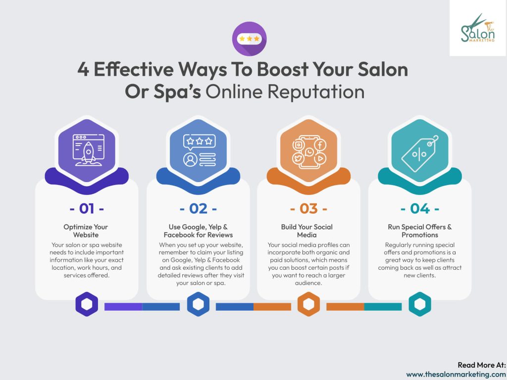 Infographic: 4 Effective Ways To Boost Your Salon Or Spa’s Online Reputation